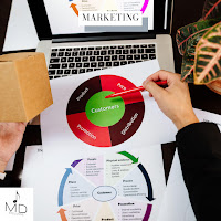 Mdstocksound - Marketing загрузить