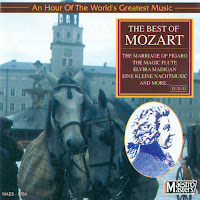 Munich Symphony Orchestra - The Marriage Of Figaro Kv592 - Overture загрузить